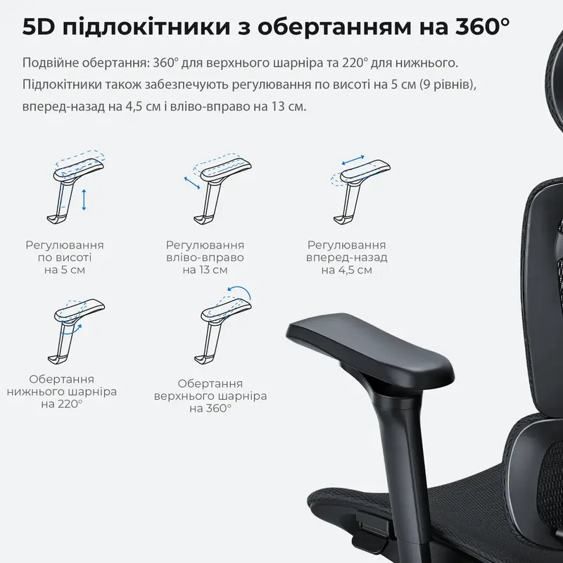 Игровое кресло Anda Seat X-Air Pro Size XL Mesh Gray Twilight фото