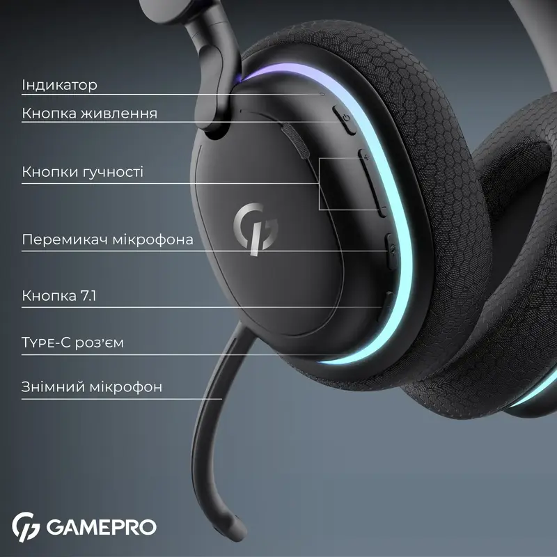 Гарнитура игровая GamePro HSW250 Black фото