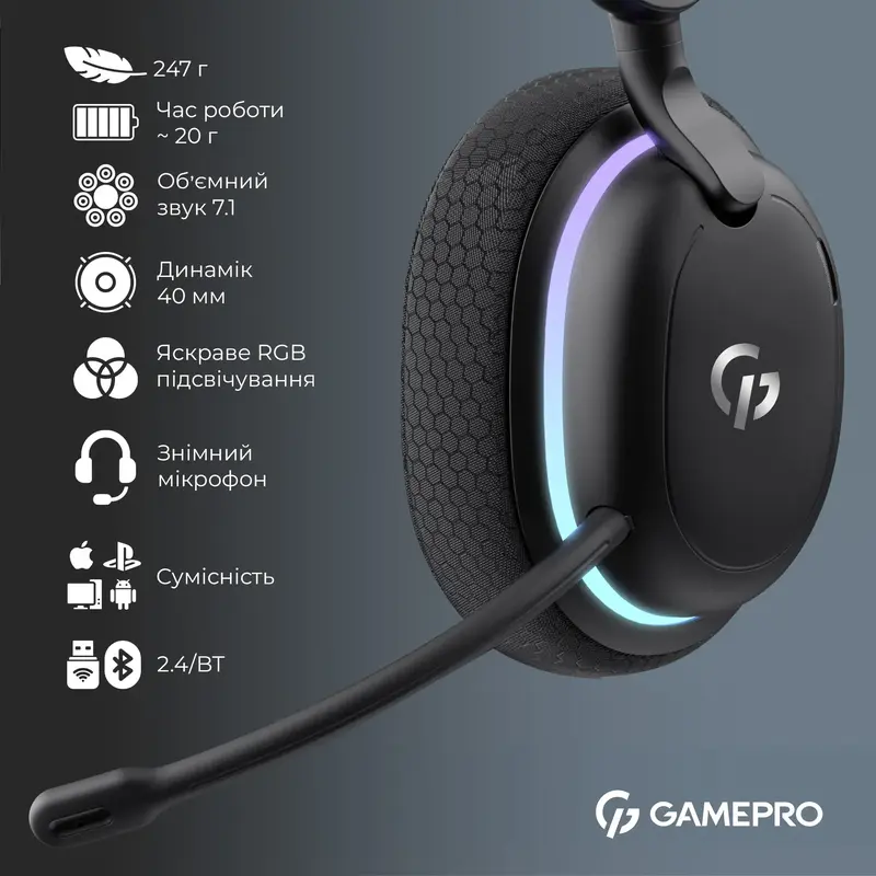 Гарнитура игровая GamePro HSW250 Black фото