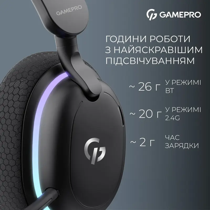 Гарнитура игровая GamePro HSW250 Black фото