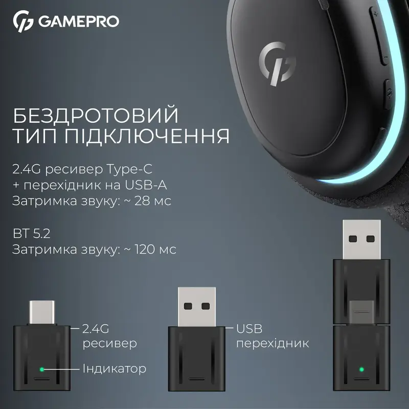 Гарнитура игровая GamePro HSW250 Black фото