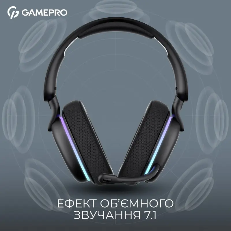 Гарнитура игровая GamePro HSW250 Black фото