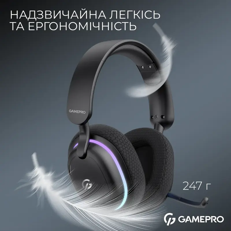 Гарнитура игровая GamePro HSW250 Black фото
