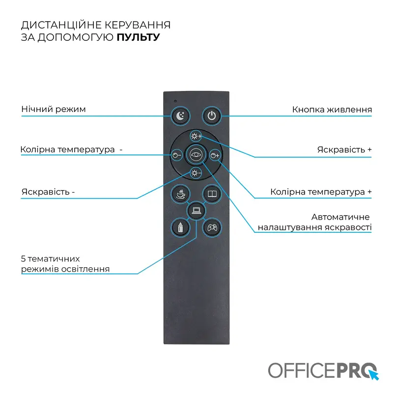 Лампа для монитора Officepro SL210B - фото - №10
