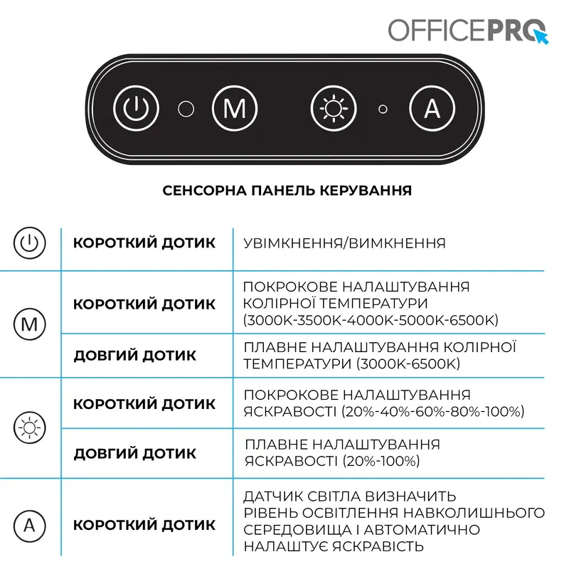 Лампа для монітора Officepro SL299B фото