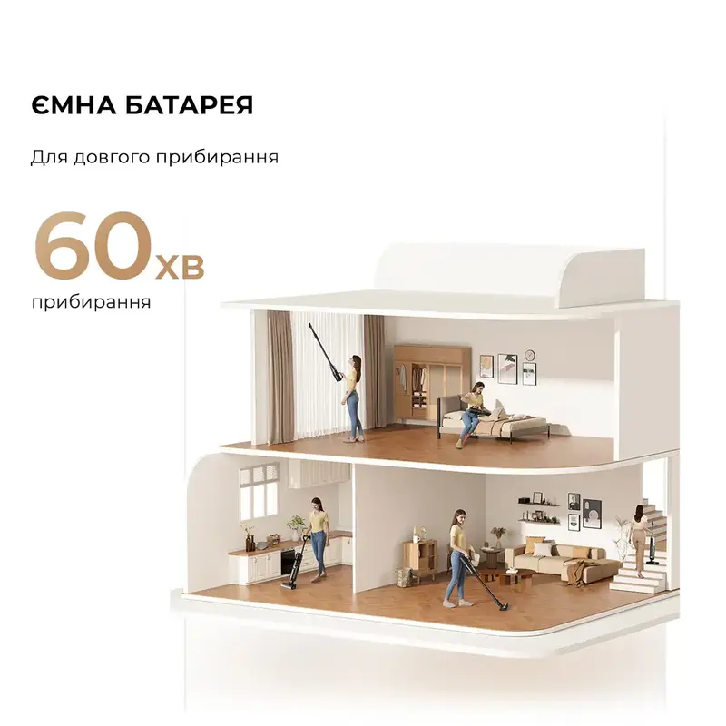 Миючий пилосос Dreame Wet and Dry Vacuum H12 Dual HHV4 - фото - №2