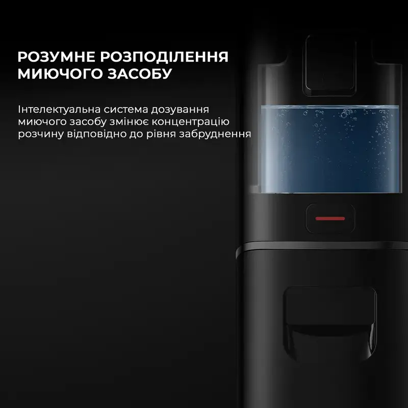 Миючий пилосос Dreame Wet and Dry Vacuum H14 Dual Black HHV25A - фото - №4