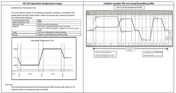 Акустика JBL Stage XD6 Black - фото - №4