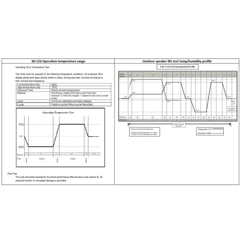 Акустика JBL Stage XD6 White - фото - №4