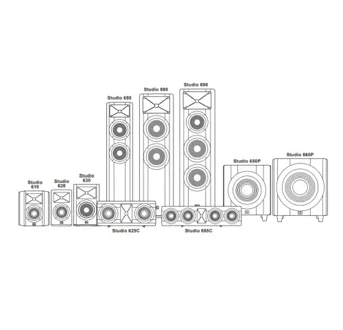 Акустика JBL STUDIO 625C Black фото