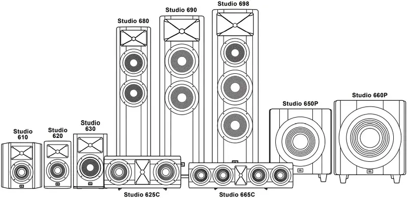 Cабвуфер JBL Studio 650P - фото - №3