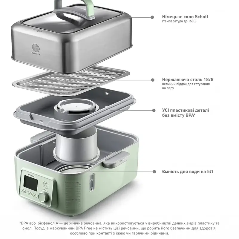 Пароварка BUYDEEM G564 Cozy Greenish - фото - №7