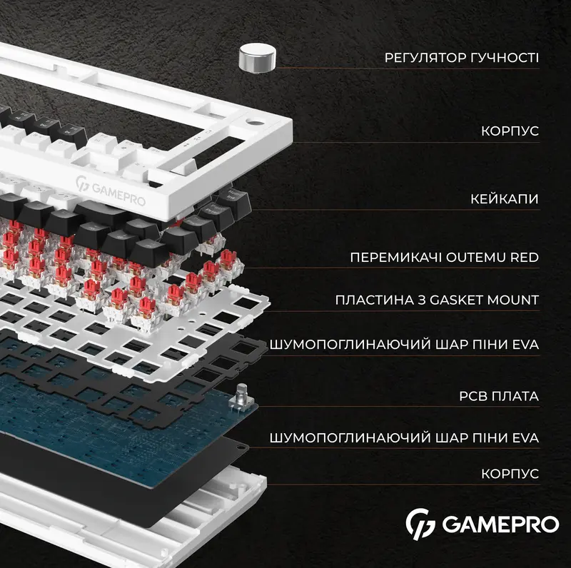 Клавиатура игровая GamePro MK160B Hot-Swap RGB (Black) фото