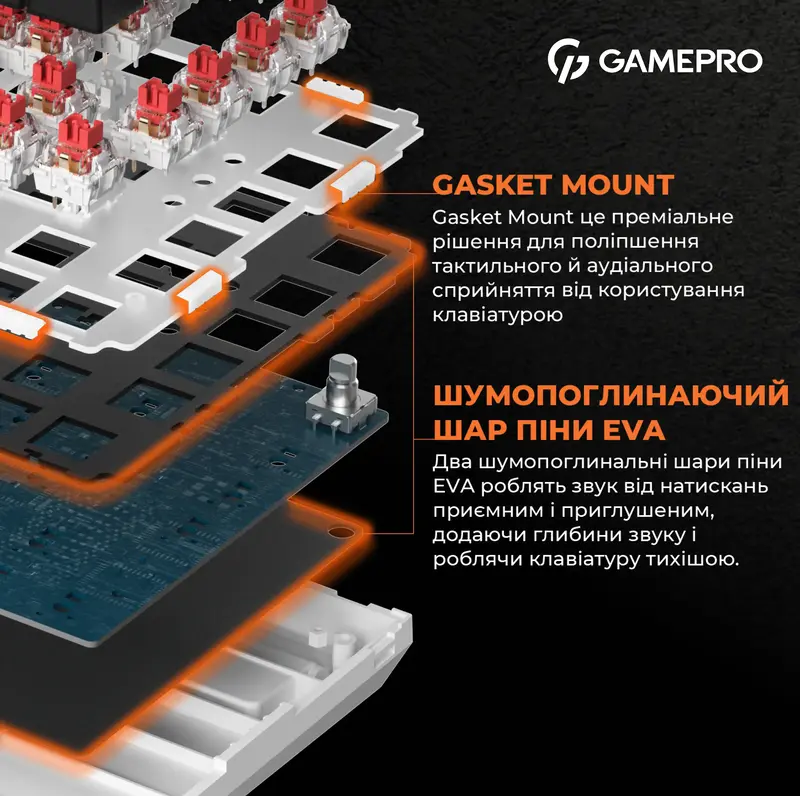 Клавиатура игровая GamePro MK160B Hot-Swap RGB (Black) фото