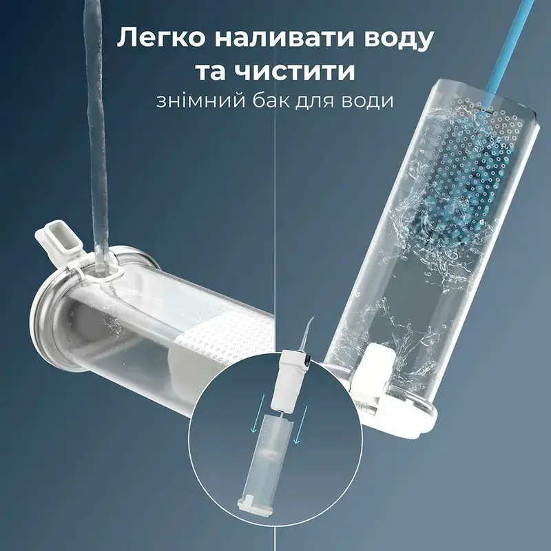 Іригатор AENO DI3 (ADI0003) фото
