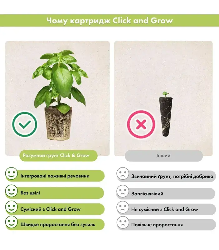 Змінний картридж Click&Grow Горошок - фото - №10