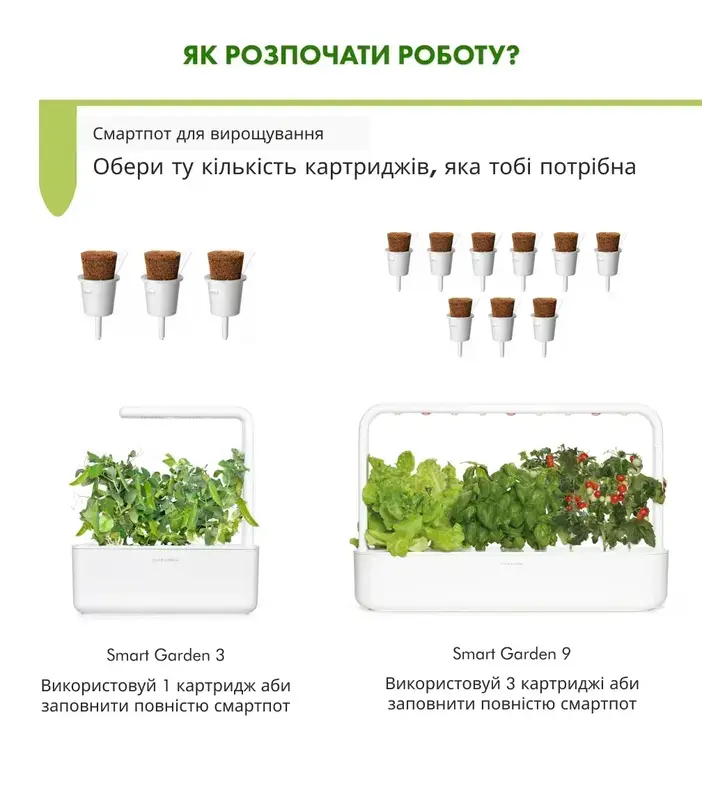 Змінний картридж Click&Grow Горошок - фото - №6