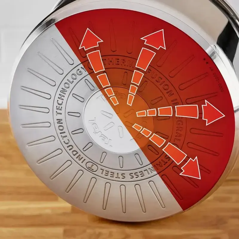 Набір посуду Tefal Delicious 6 предметів (B925S655) - фото - №3