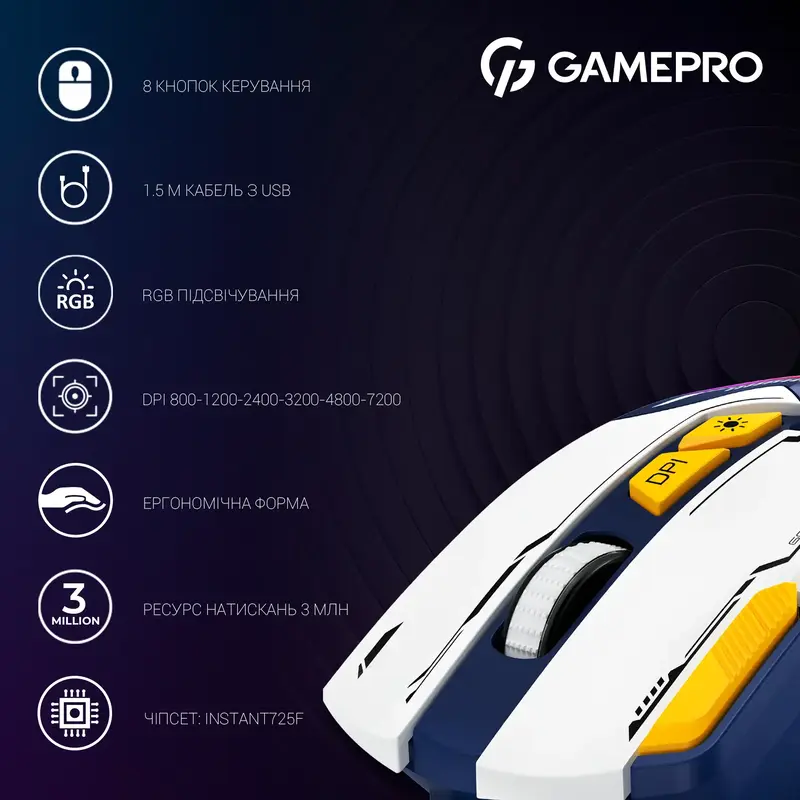 Ігрова комп'ютерна миша GamePro GM300BL Blue/White - фото - №7