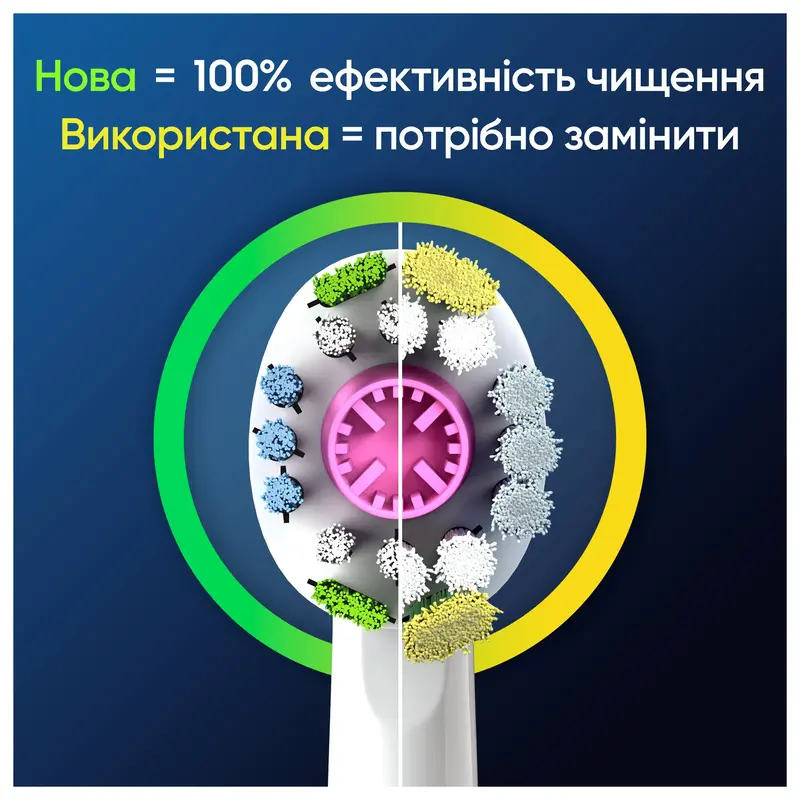 Насадки для электрической зубной щетки ORAL-B BRAUN Pro 3D White, 4 шт (8006540847213) фото