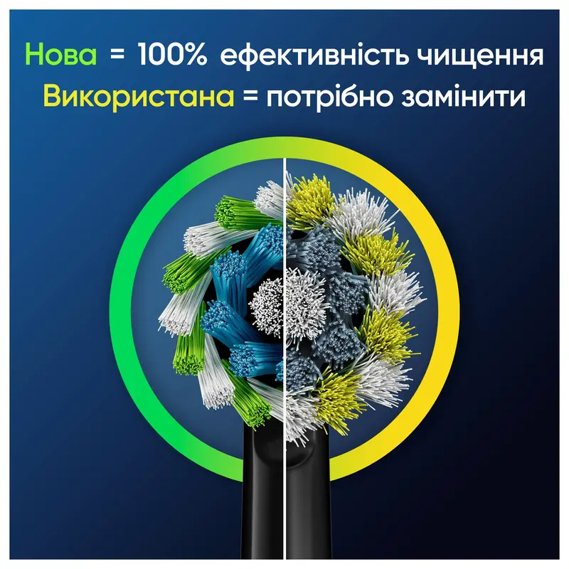 Насадки для електричної зубної щітки ORAL-B BRAUN Pro Cross Action, 2 шт (8006540847657) - фото - №4