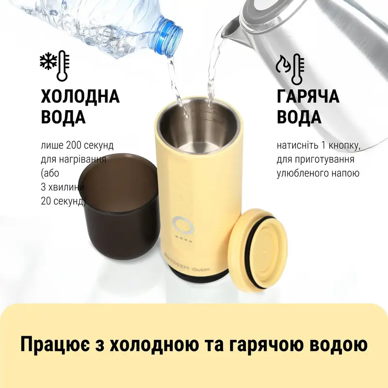 Портативна кавоварка Outin X BUYDEEM Yellow - фото - №4