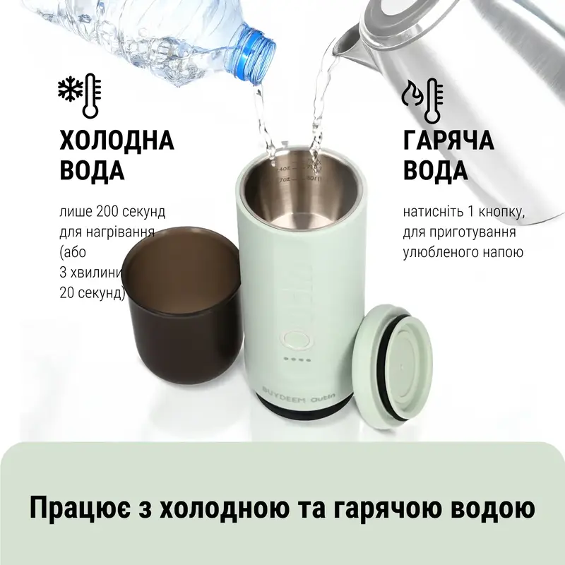 Портативна кавоварка Outin X BUYDEEM Cozy green - фото - №4