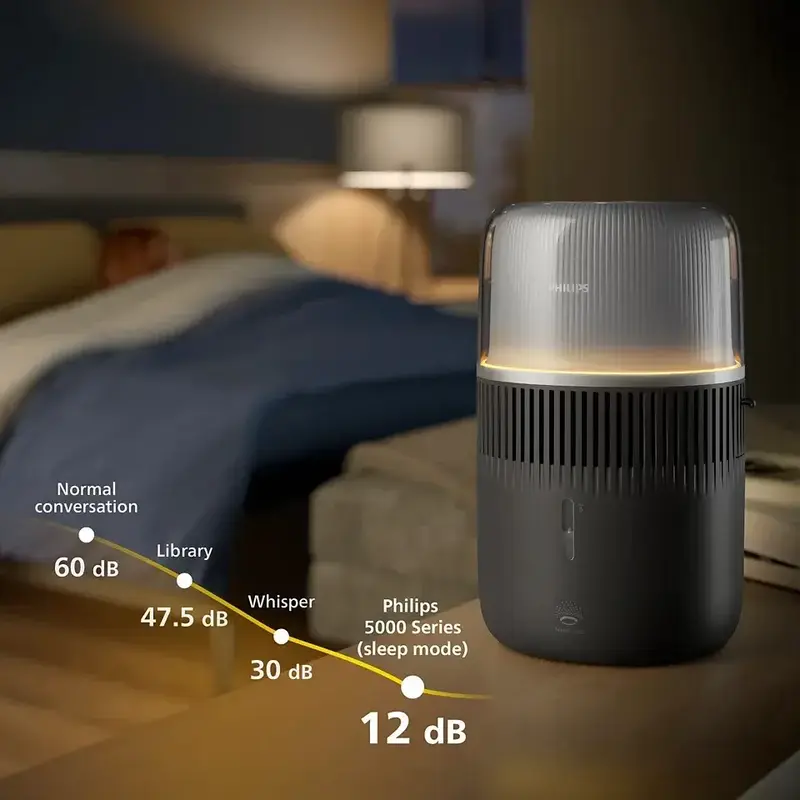 Увлажнитель воздуха Philips 5000 HU5710/03 фото