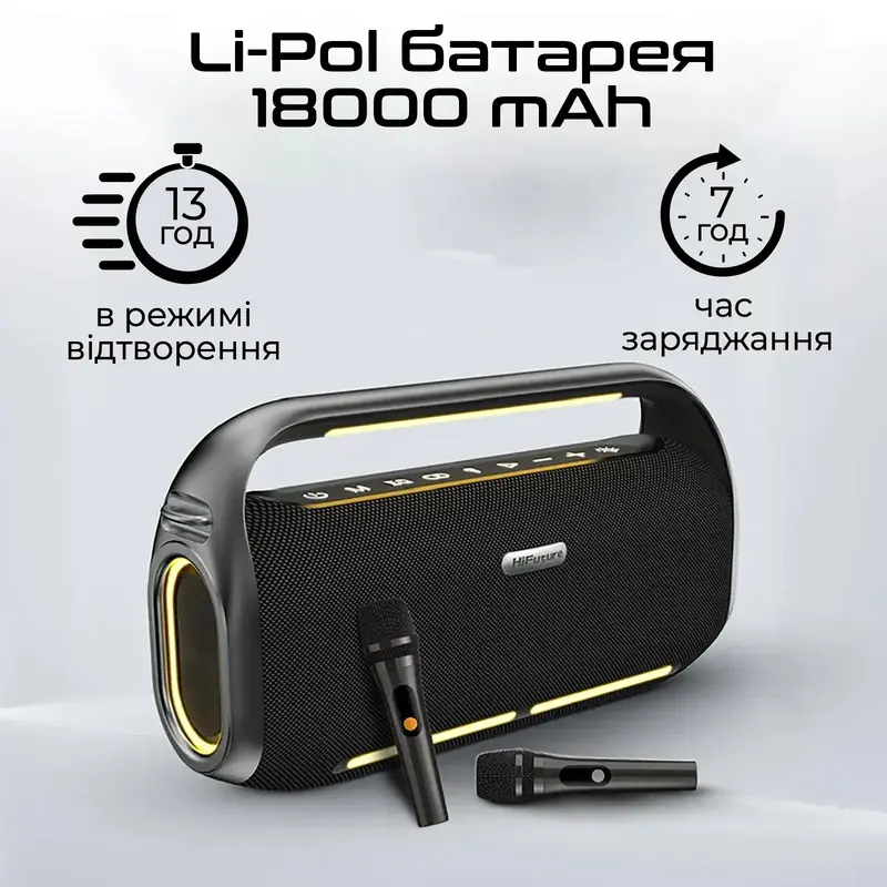 Акустика HiFuture musicbox300.black - фото - №3