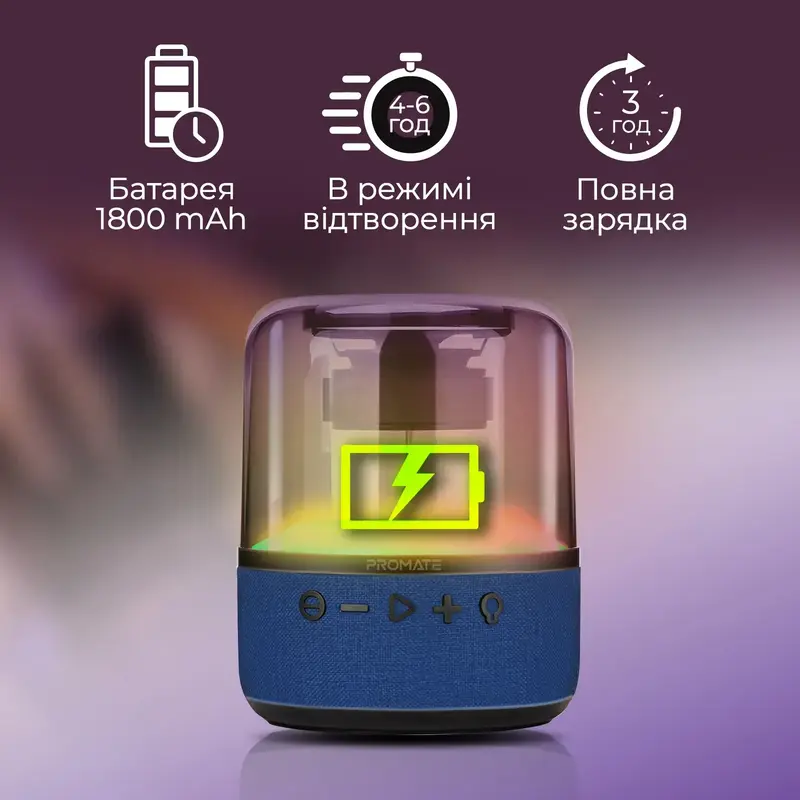 Акустична система Promate Glitz-L 10W glitz-l.blue - фото - №2