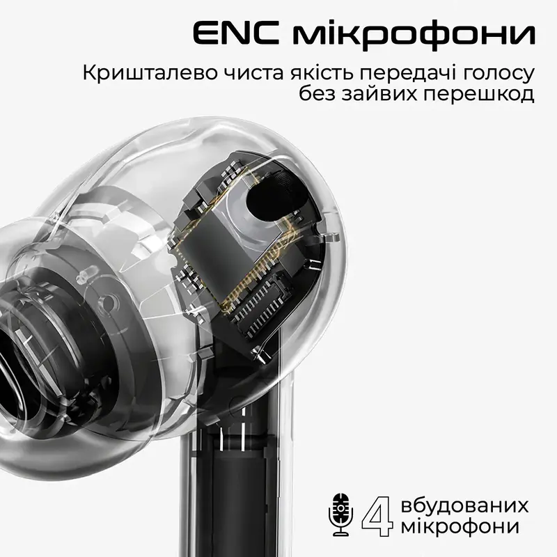 Навушники HiFuture SonicAir Champagne (sonicair.champagne) фото