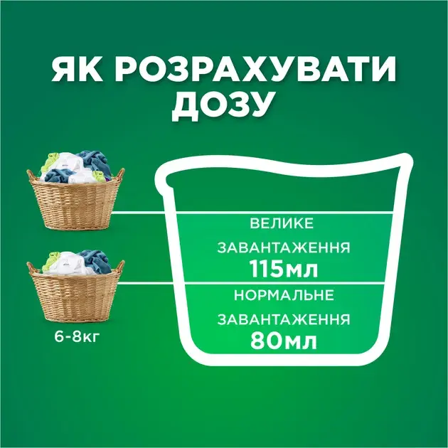 Гель для прання Ariel Color 86 циклів прання 3.87 л (8700216691796) - фото - №5