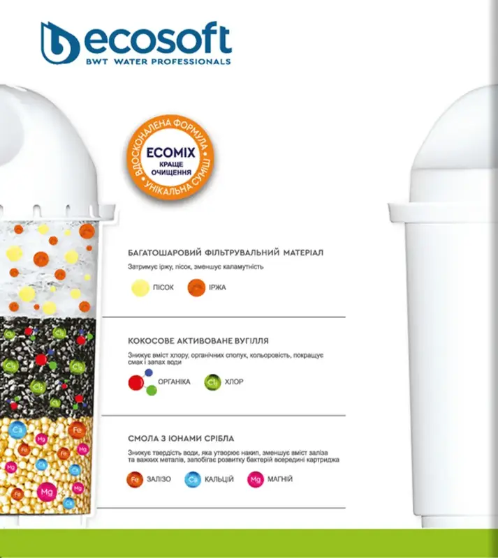 Комплект картриджів Ecosoft CRVK4ECO - фото - №5