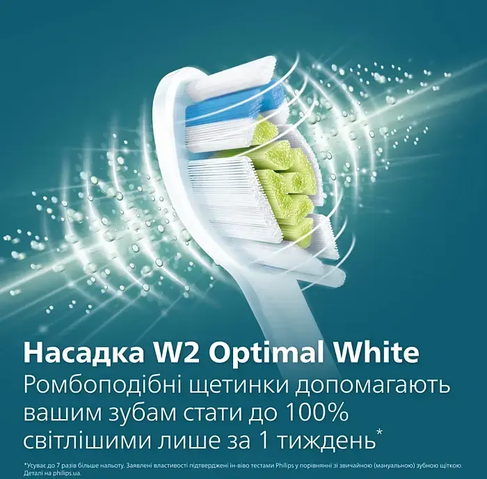 Электрическая зубная щетка PHILIPS Sonicare HX3689/42 серии 4100 - фото - №6
