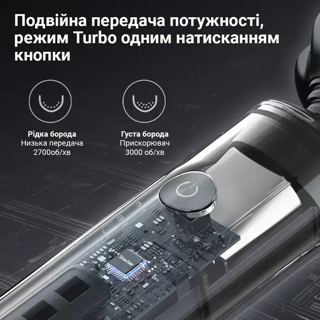 Електробритва Xiaomi ShowSee F305-G - фото - №4