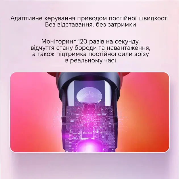 Електробритва Xiaomi ShowSee F1-R TEDDY - фото - №4