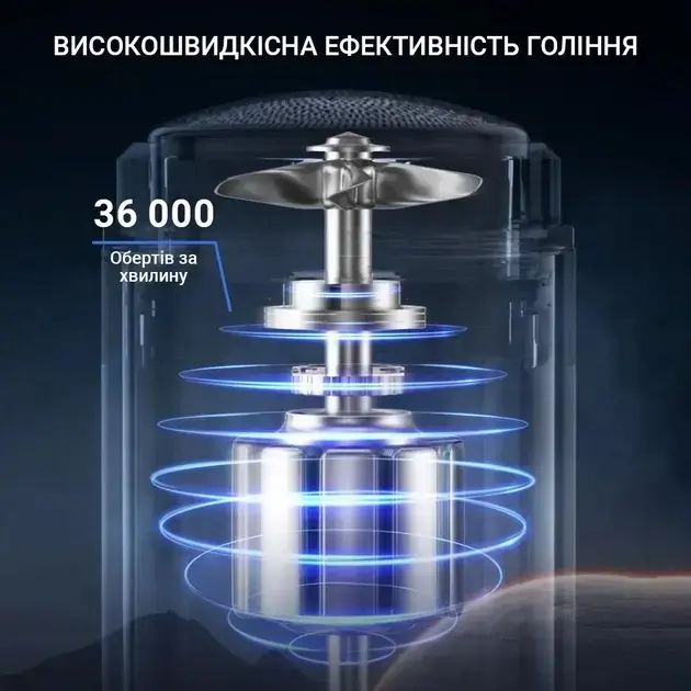 Електробритва Xiaomi Enchen Z3 300mAh (silver) - фото - №6