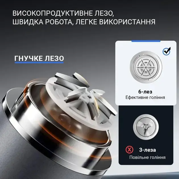 Електробритва Xiaomi Enchen Z3 300mAh (silver) - фото - №5