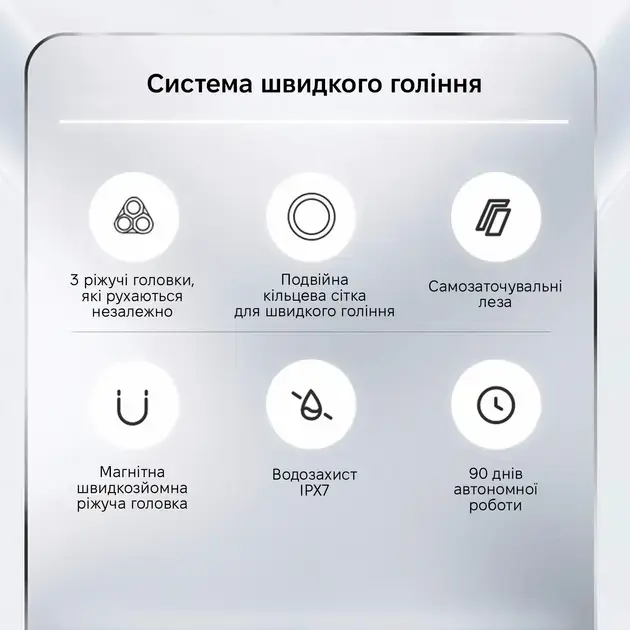 Електробритва Xiaomi Enchen X6 Shaver - фото - №9