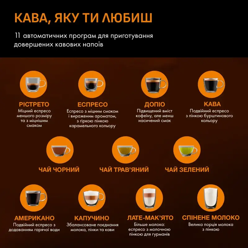 Кавомашина KRUPS Evidence EA891D10 - фото - №10
