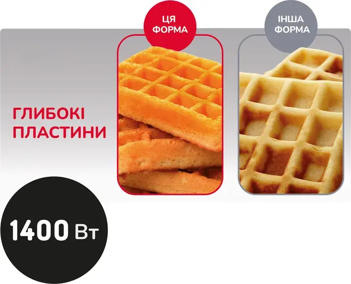 Вафельниця MPM MGO-24 - фото - №4