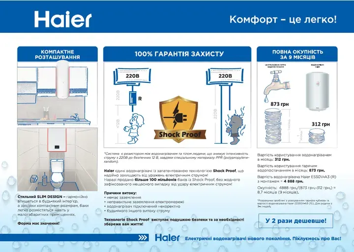 Водонагрівач Haier ES10V-Q1(UA) - фото - №4