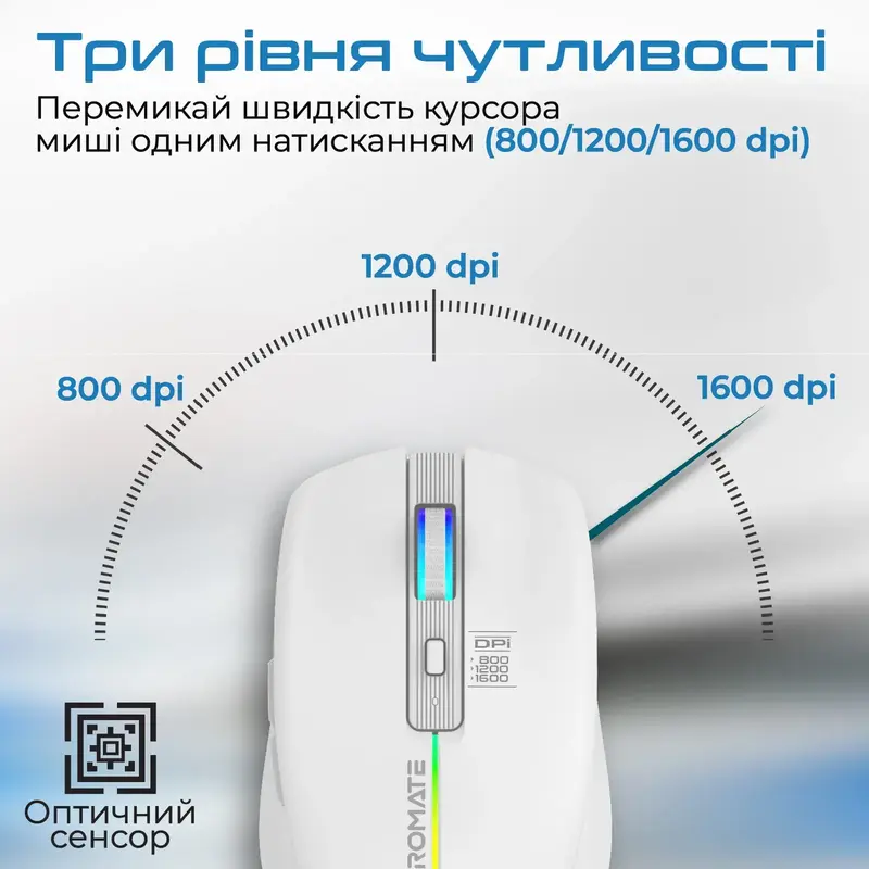 Миша Promate Kitt Wireless White (kitt.white) - фото - №4