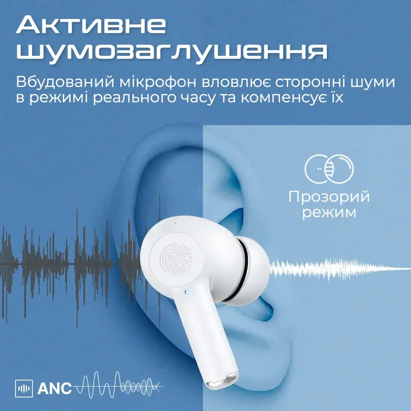 TWS навушники Promate ProPods White (propods.white) - фото - №3