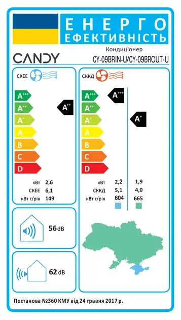 Кондиціонер CANDY Brezza CY-09BRIN-U/CY-09BROUT-U - фото - №7