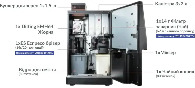 Автоматична кавоварка Jetinno JL26-ES4C - фото - №4