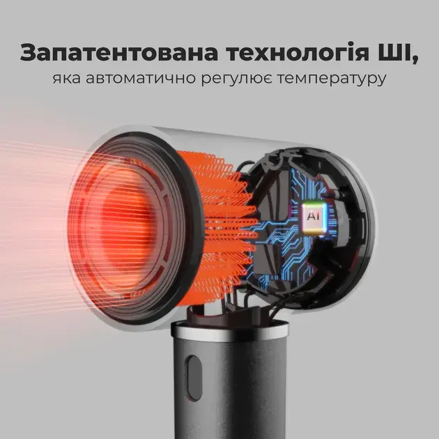 Фен AENO AI ProDryer HD5G (AHD0005G) - фото - №17