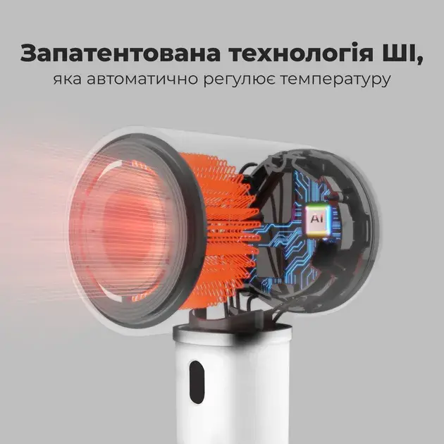 Фен AENO AI ProDryer HD5W (AHD0005W) - фото - №18