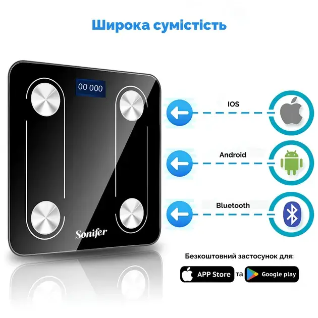 Смарт-ваги Sonifer SF-1914 - фото - №5