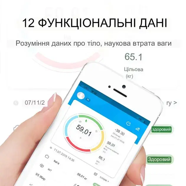 Смарт-ваги Scale one TZC009 - фото - №3